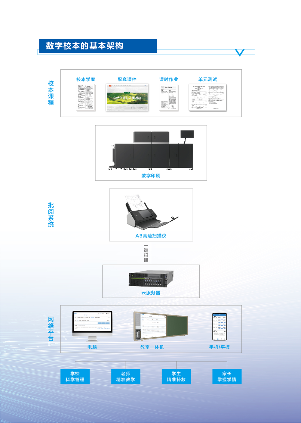 意昂4娱乐官方网站图片